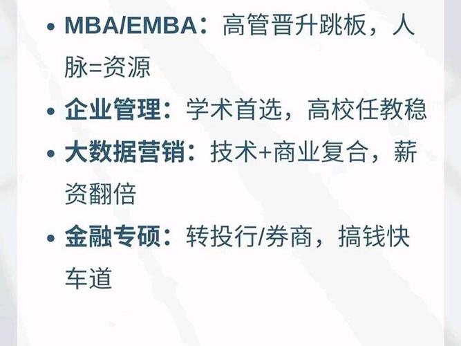 从人力到财务，课程全覆盖——你的管理岗位入门指南